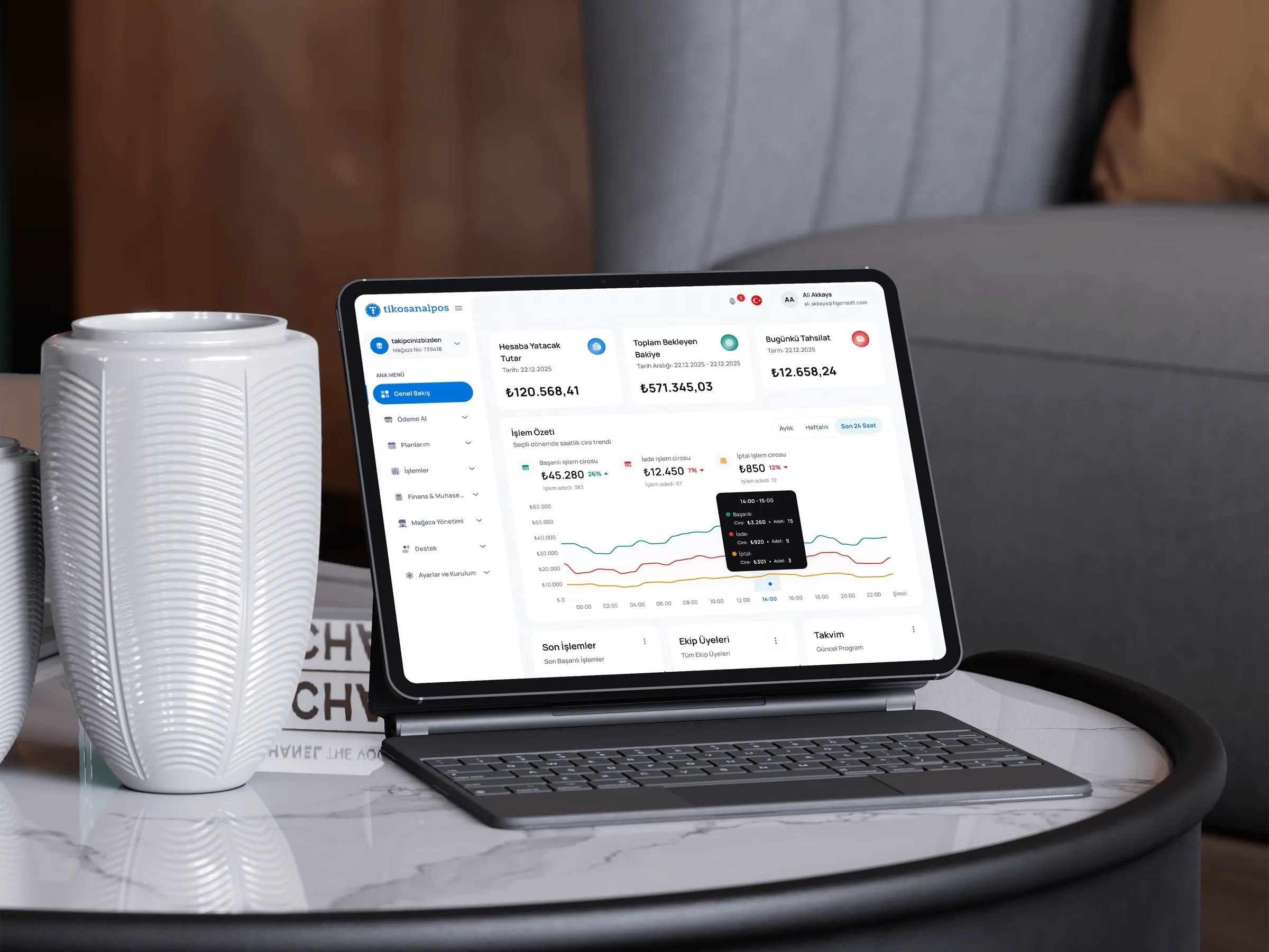 Tiko Sanal POS Dashboard — 1