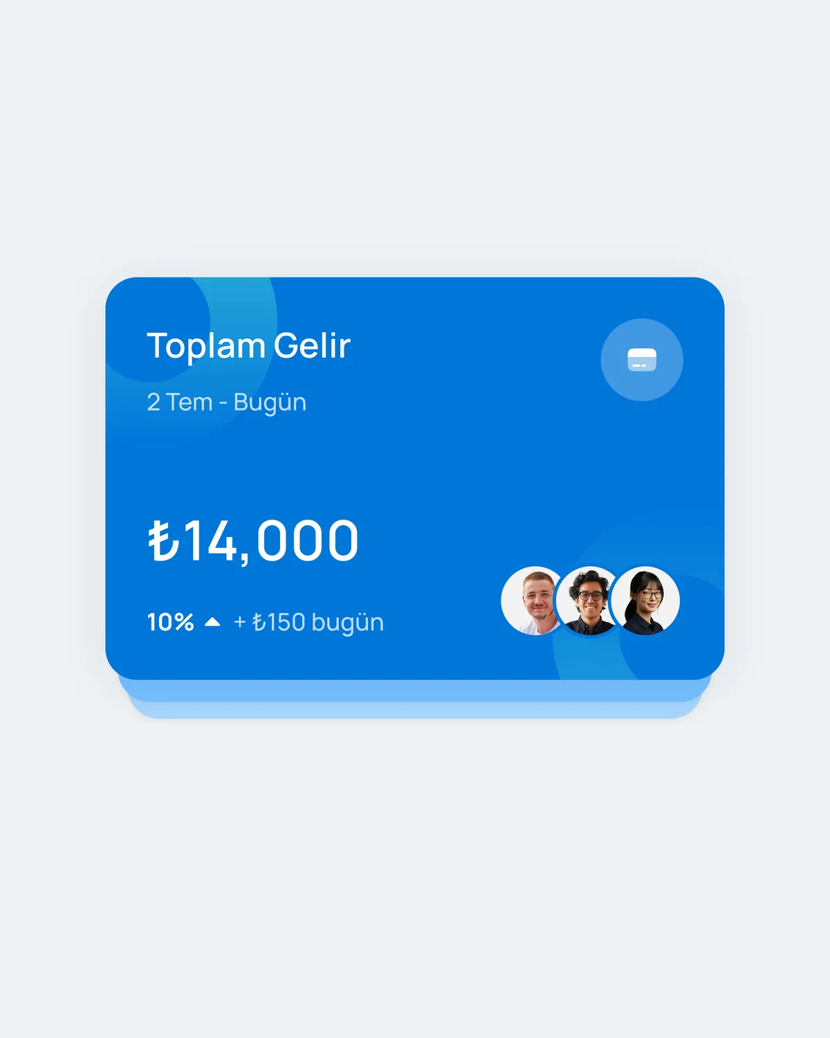 Tiko Sanal POS Dashboard — 2